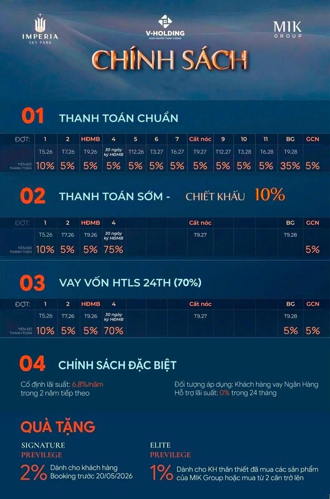 chinh-sach-ban-hang-mik-nam-an-khanh-1.jpg